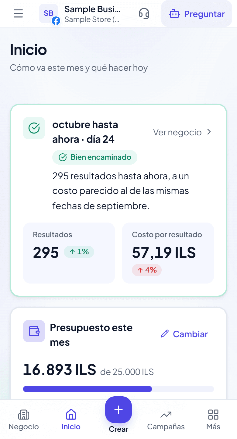 Pantalla de inicio de Adstyr con la inversión, los resultados y el coste por resultado de un negocio